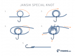 Jansik Special